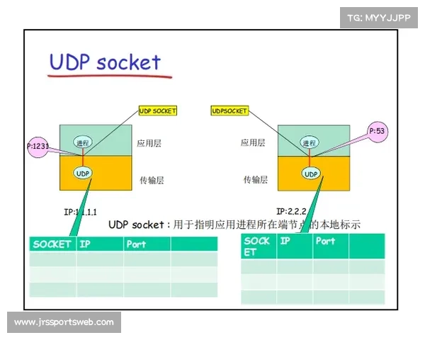 从FISE到AXIS:中国BMX赛事体系的完善与专业化进程 从FISE到AXIS:中国BMX赛事体系的完善与专业化进程